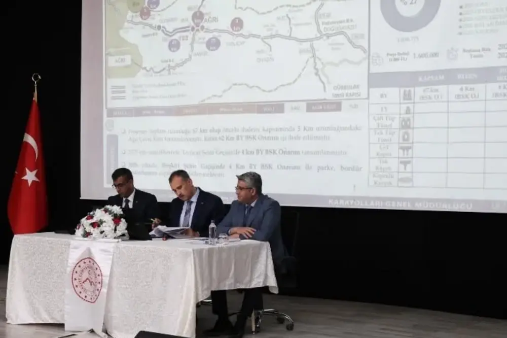 Ağrı'da İl Planlama ve Koordinasyon Kurulu Toplantısı Gerçekleştirildi